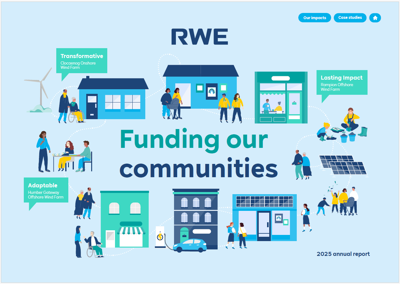 Front page of the RW Funding our Communities report